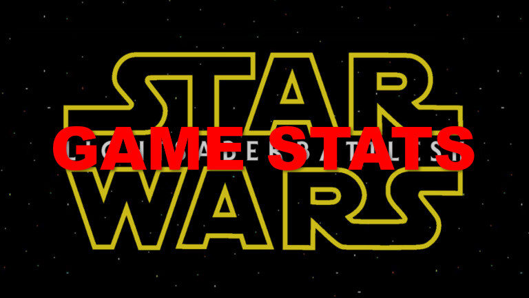 Star Wars Lightsaber Battles Ii Romonitor Stats - roblox lightsaber battles 2